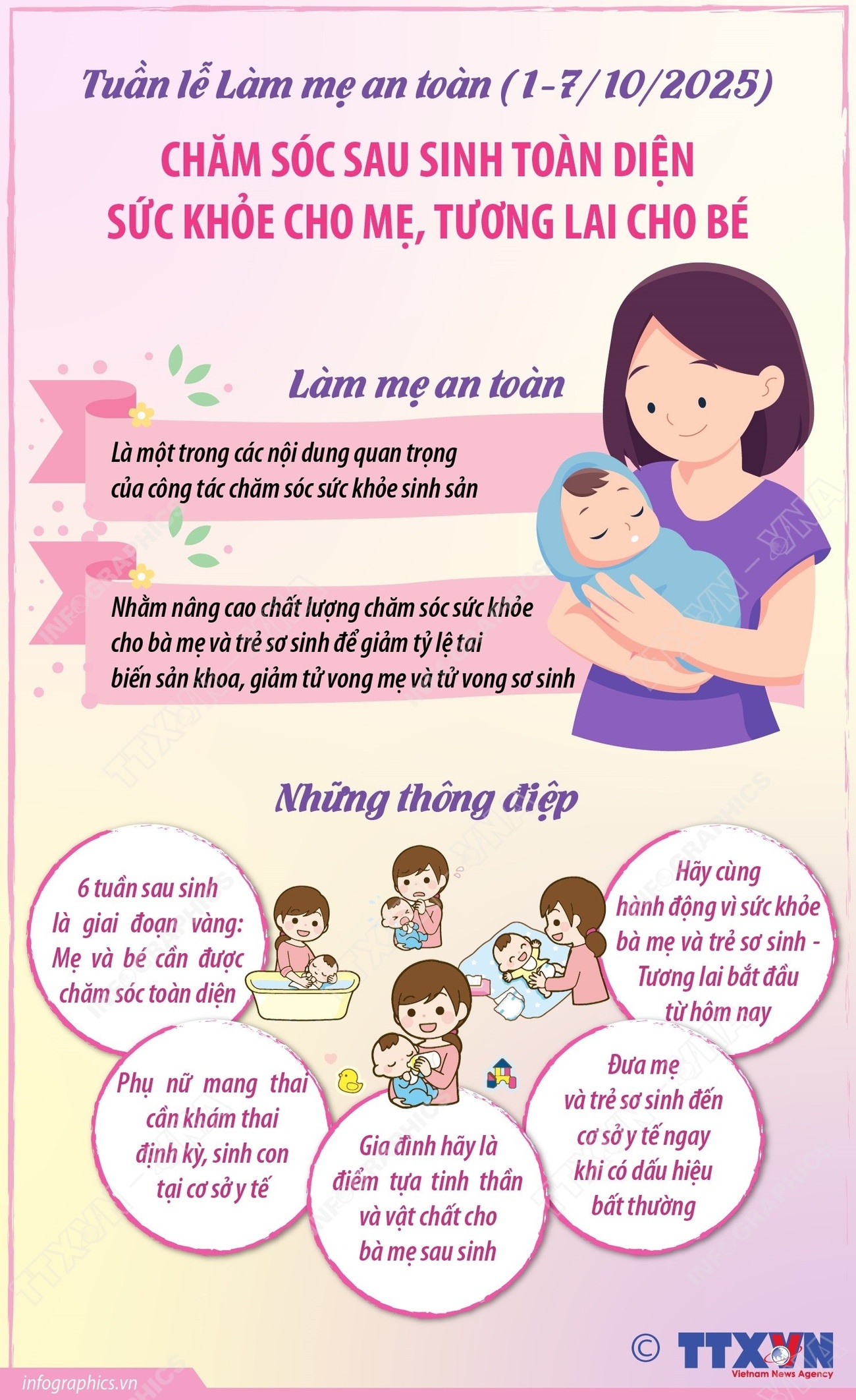 Chăm sóc sau sinh toàn diện - Sức khỏe cho mẹ, tương lai cho bé