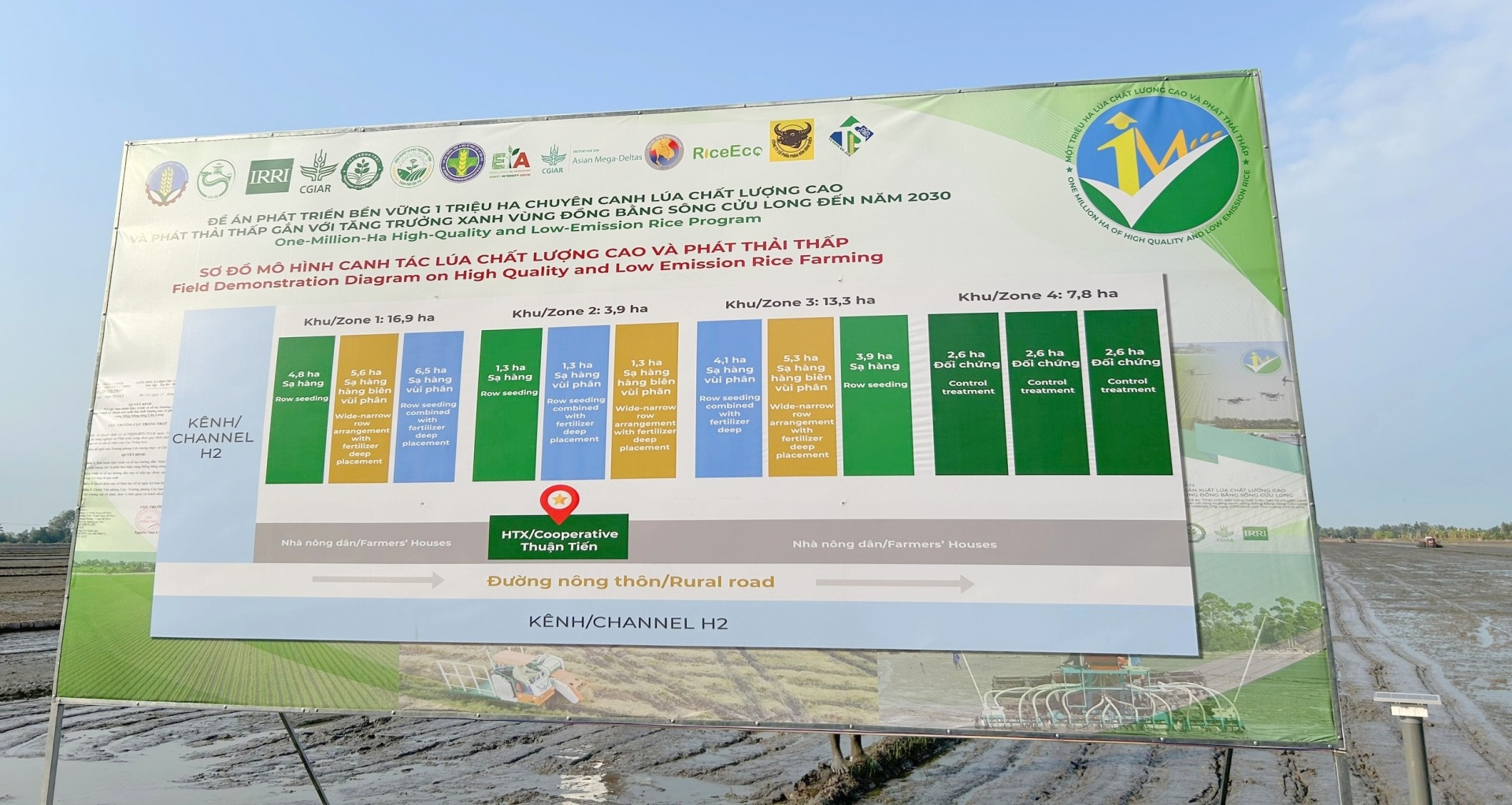 Nông nghiệp Việt Nam tiến thêm một bước trong thực hiện cam kết COP26