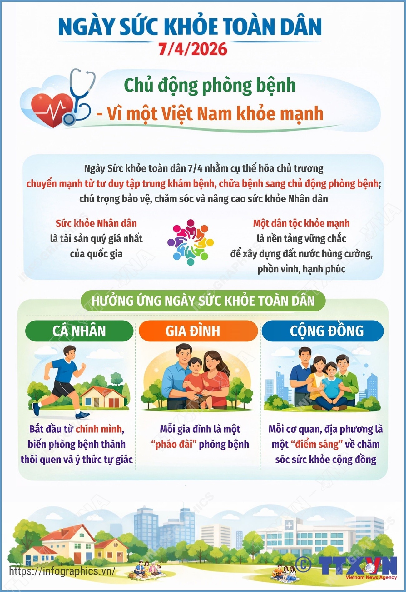 Ngày Sức khỏe toàn dân 7/4: Chủ động phòng bệnh - Vì một Việt Nam khỏe mạnh