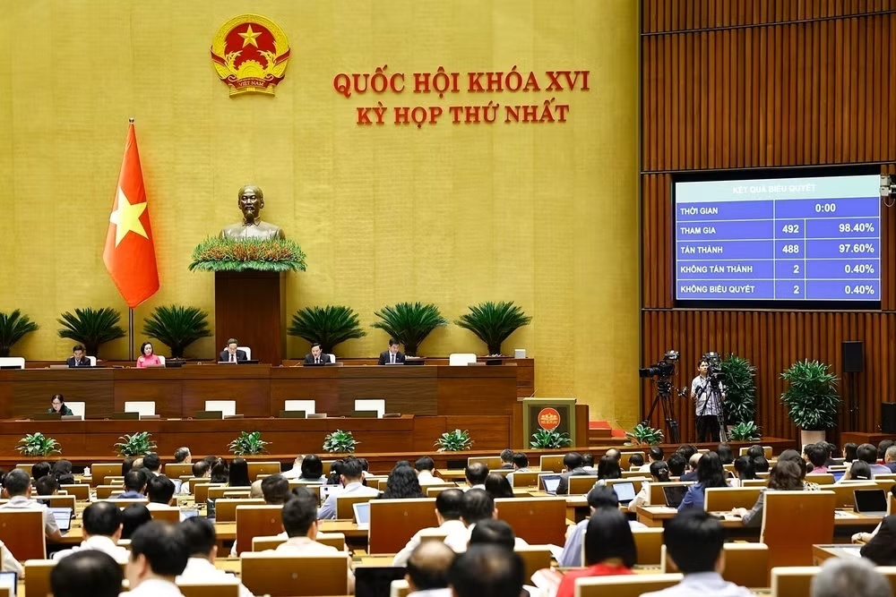   Quốc hội biểu quyết thông qua Luật Thủ đô (sửa đổi). (Ảnh: TTXVN)